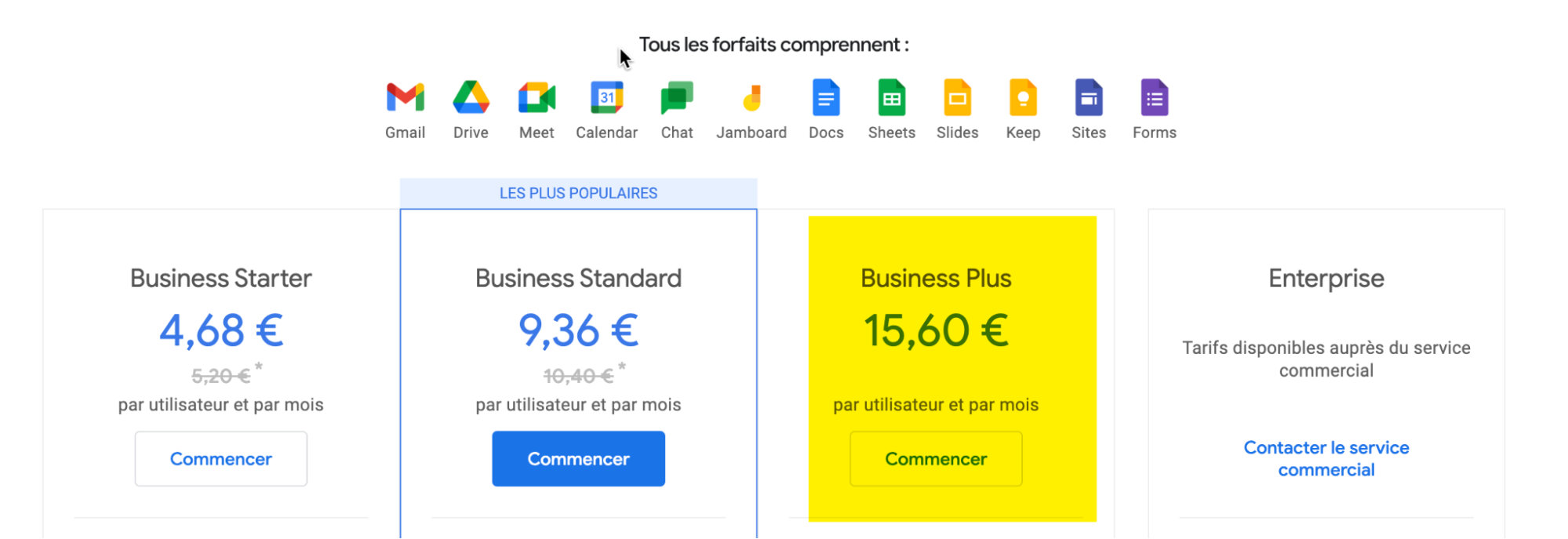 Google Workspace : les formules d'abonnement