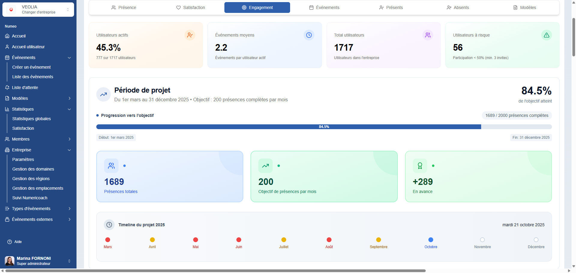 Avec NUMEO, la DSI Veolia Eau atteint 85% de son objectif formation IA en 8 mois
